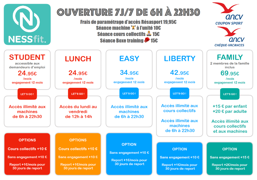 Tableau des formules et options d'abonnement Ness Fit Armentieres