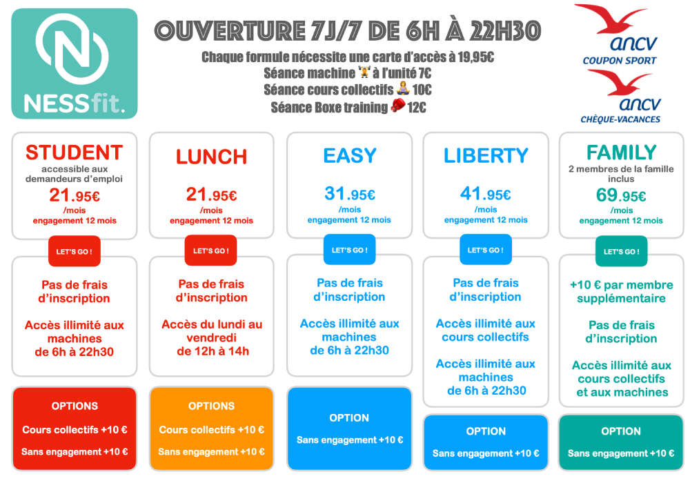 Tableau des formules et options d'abonnement Ness Fit Armentieres