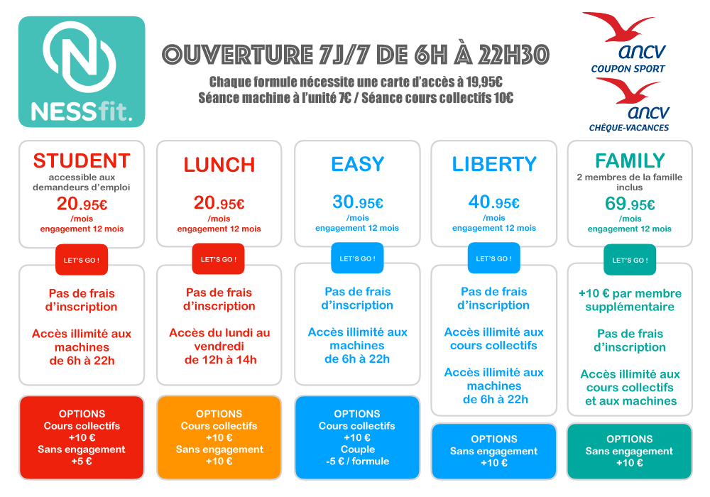 Tableau des formules et options d'abonnement Ness Fit Armentieres